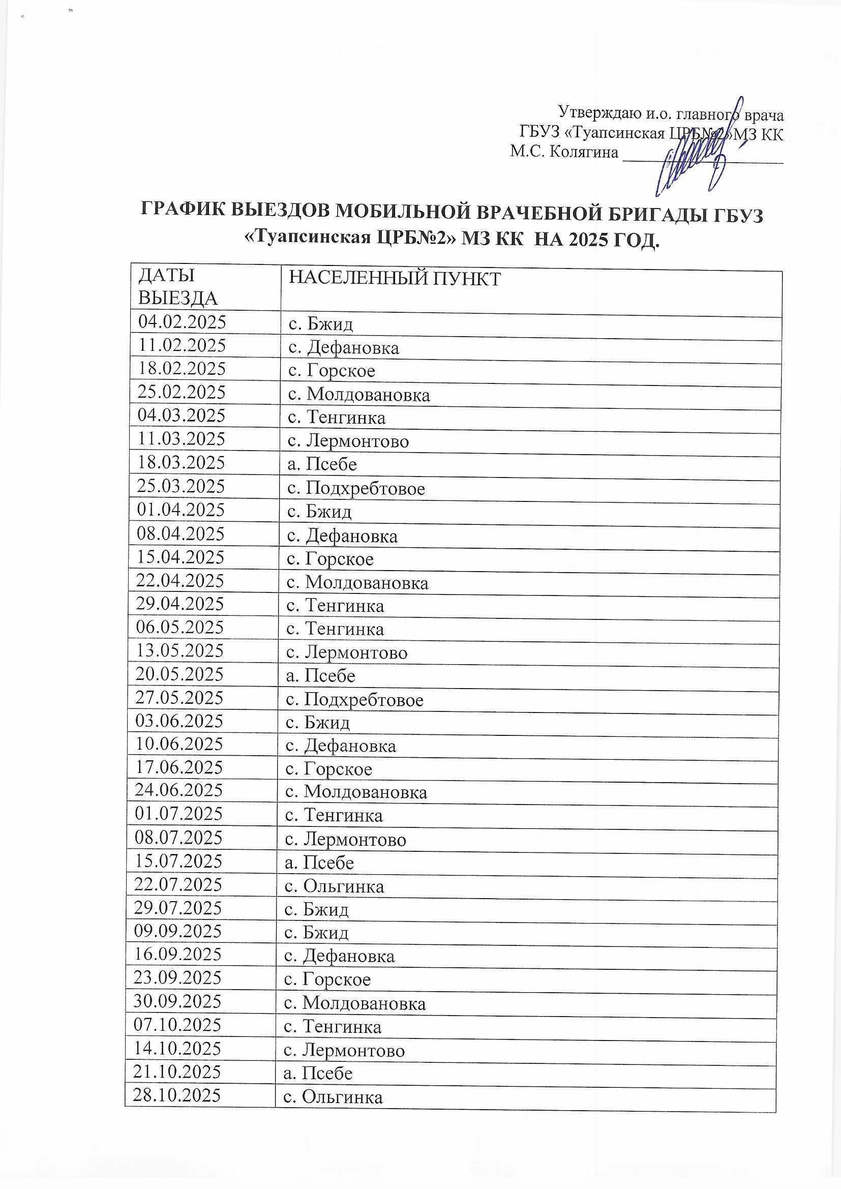 grafik viezda uzkih specialistov 2025 1